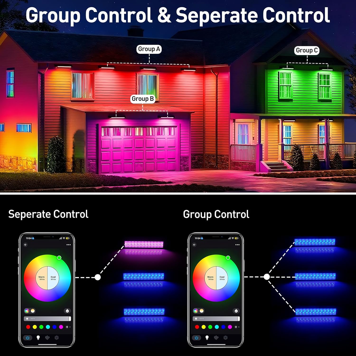 50/72W RGB LED Floodlight Bar  - Smart Garden Lights Uk reseña y precio