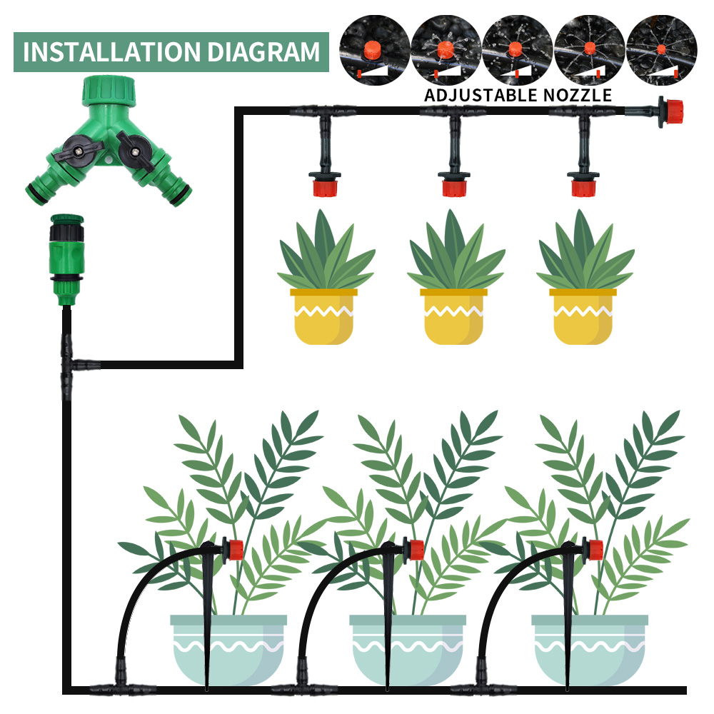 Greenhouse 15M-30M DIY Drip Ir - Smart Urban Garden reseña y precio