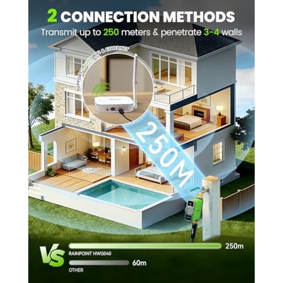 WiFi Water Timer for Garden Ho - Smart Garden Hose reseña y precio
