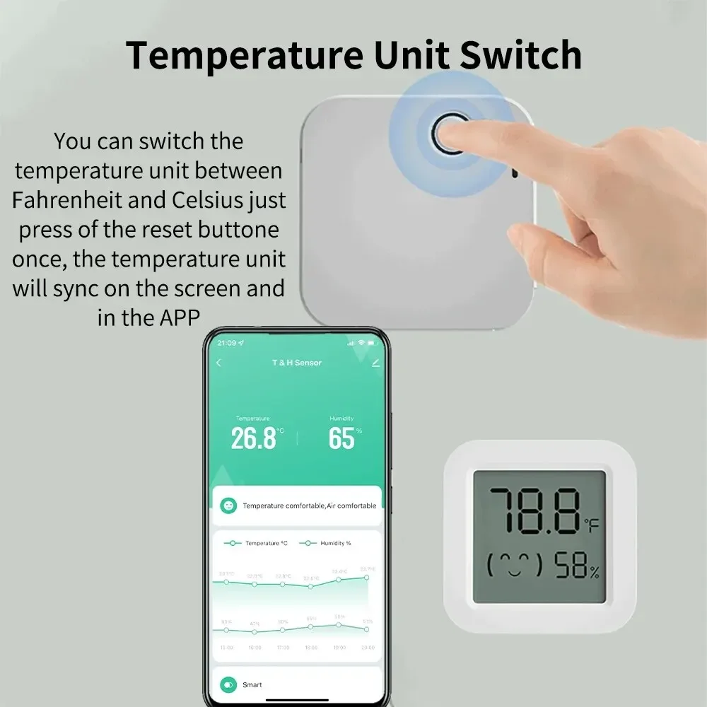 Zigbee 3.0 Temperature Humidit - Smart Garden Indoor reseña y precio