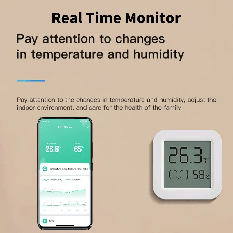 Zigbee 3.0 Temperature Humidit - Smart Garden Indoor reseña y precio