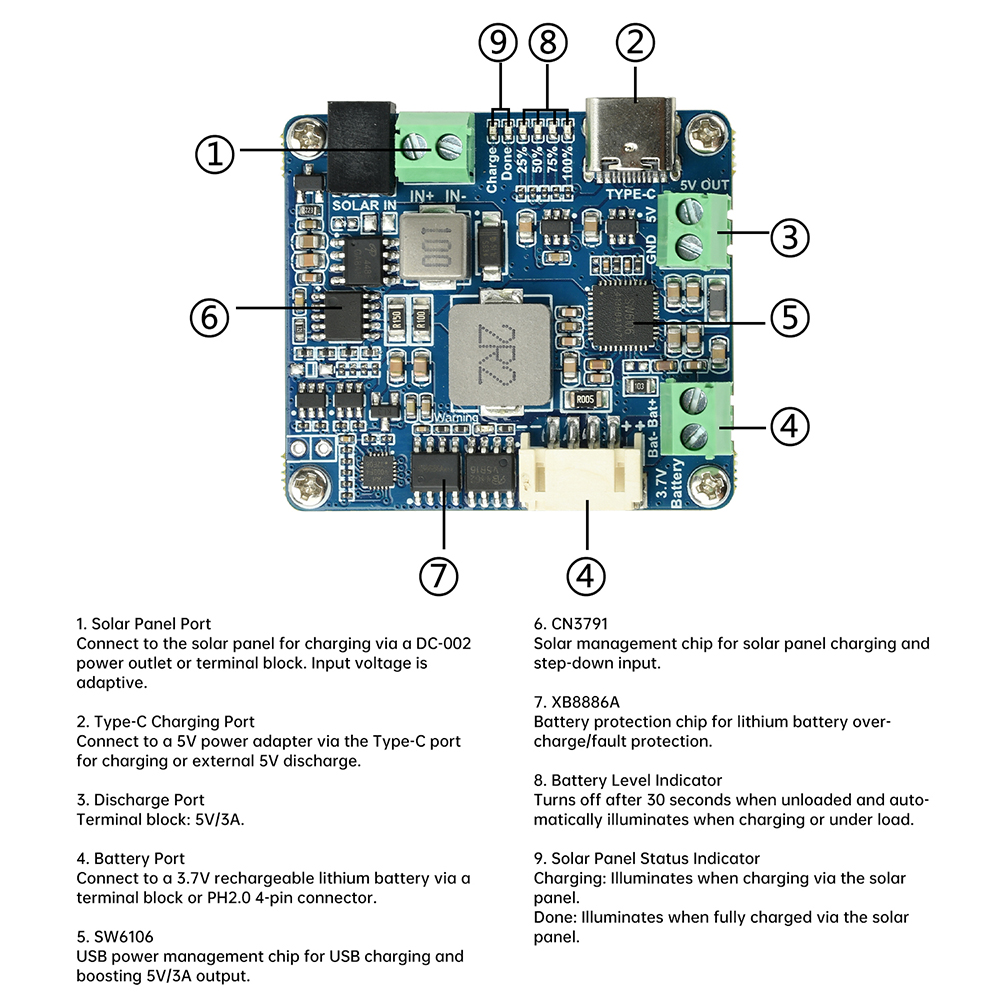 Solar Power Manager Module D F - Smart Garden Arduino reseña y precio