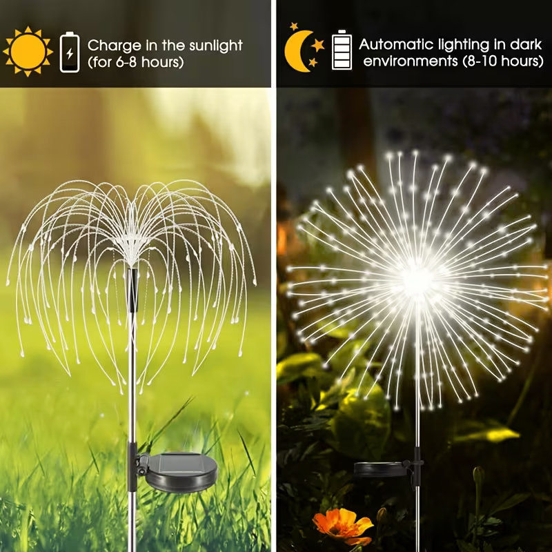 Solar Terrace Decorative Light - Smart Urban Garden reseña y precio