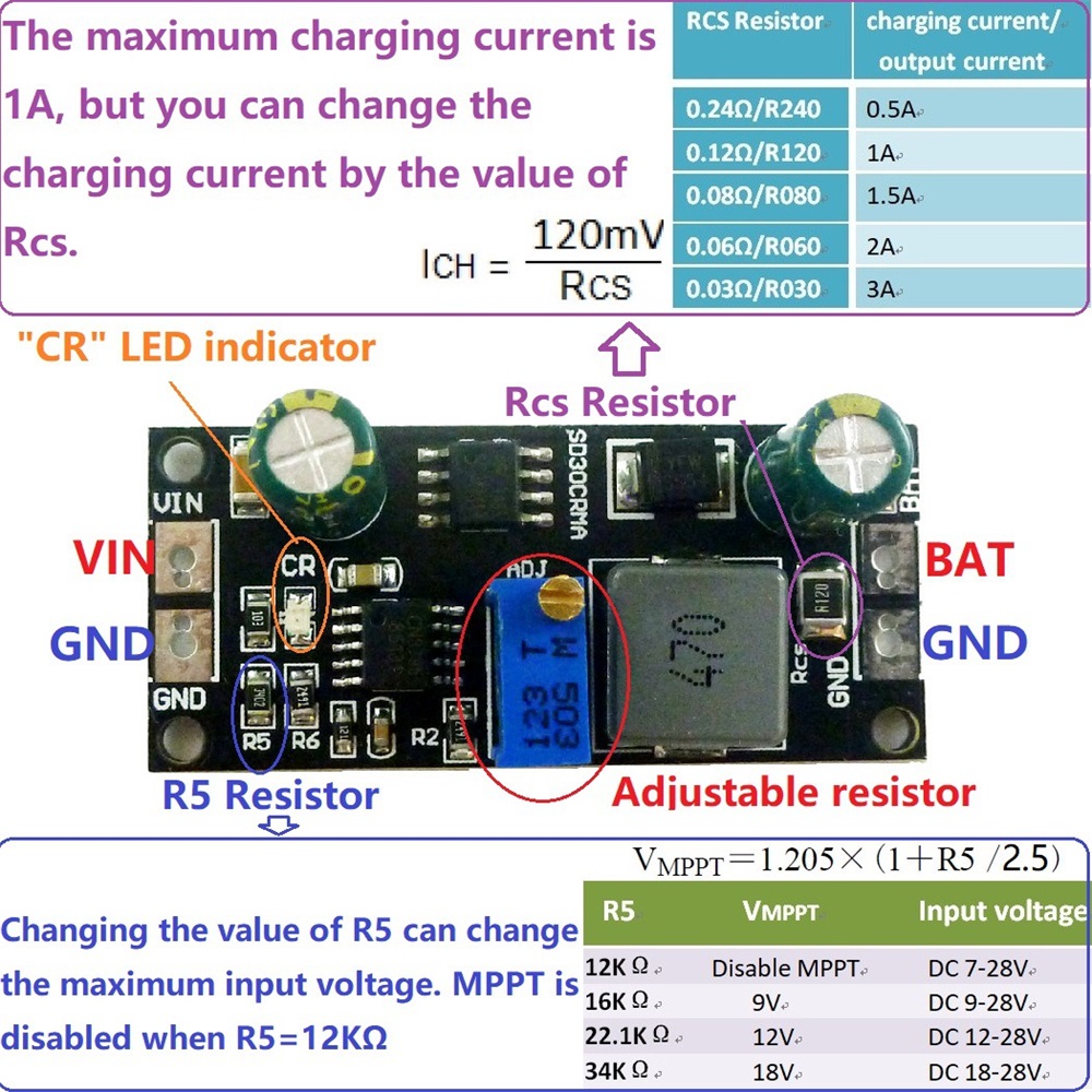 MPPT 1A LiPo Solar Charge Cont - Smart Garden Arduino reseña y precio