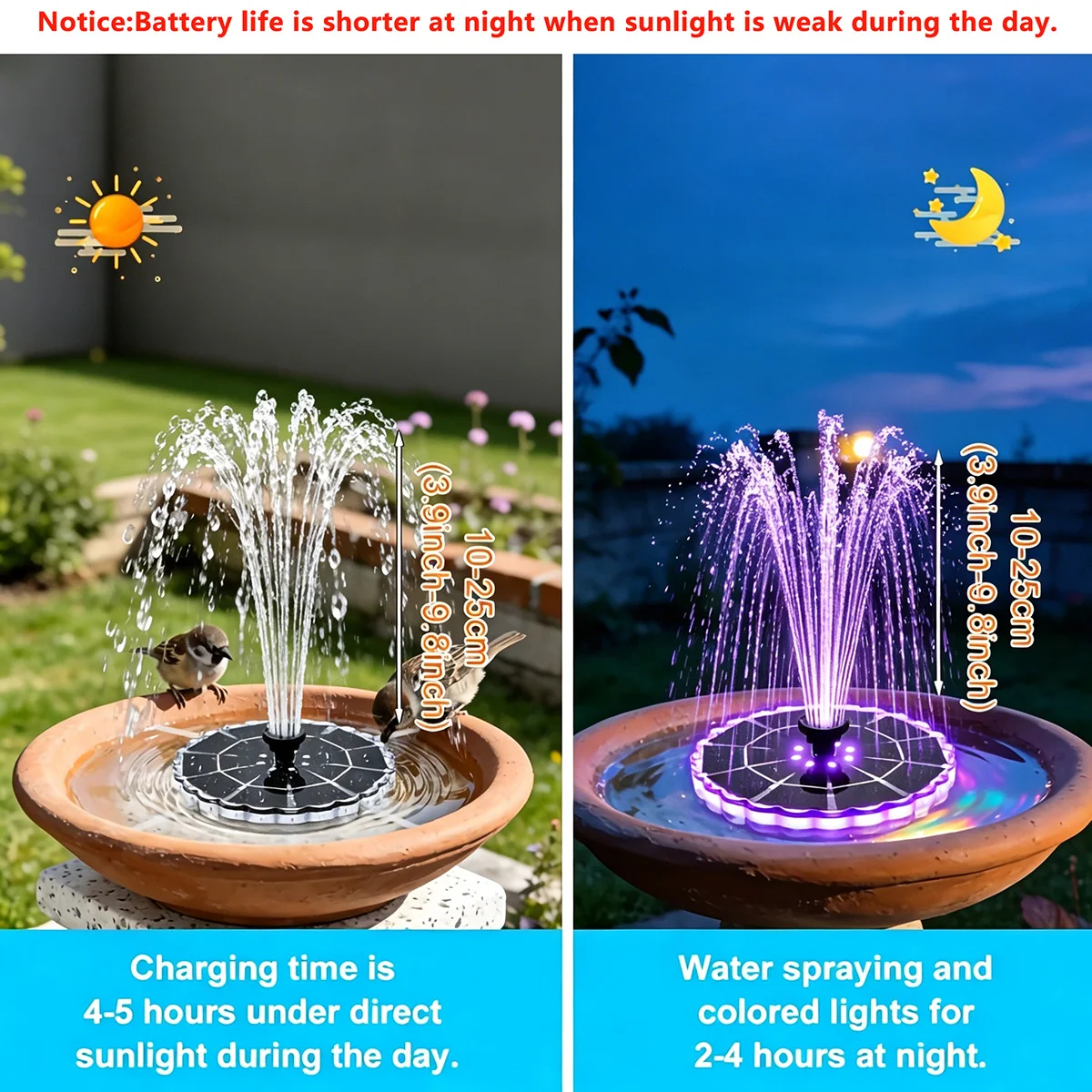 3.5W Outdoor Solar Fountain fo - Smart Garden Indoor reseña y precio