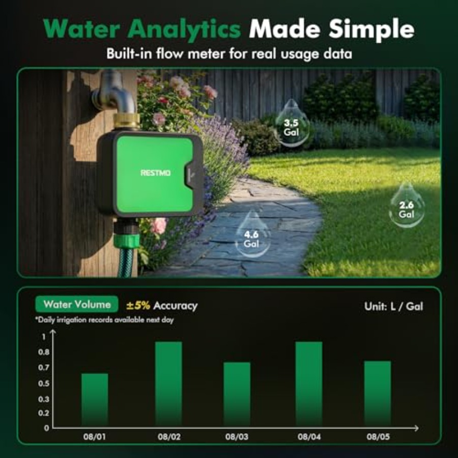 Smart WiFi Water Timer for Gar - Smart Garden Hose reseña y precio