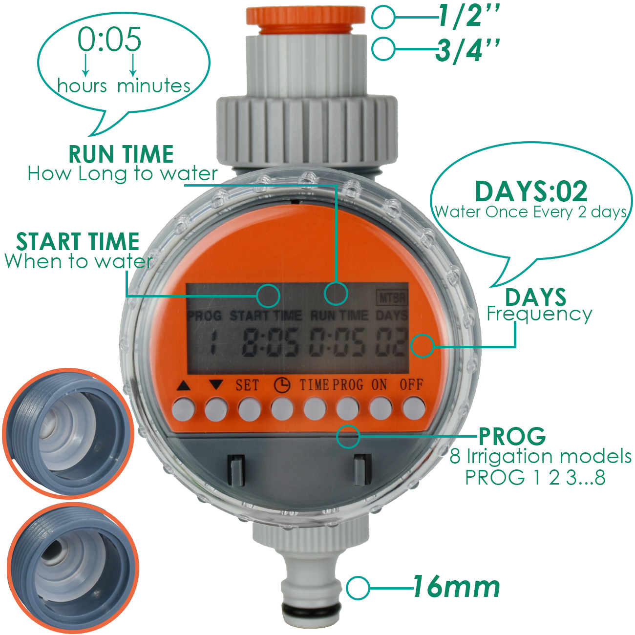 KESLA Garden Ball Valve Water  - Smart Urban Garden reseña y precio