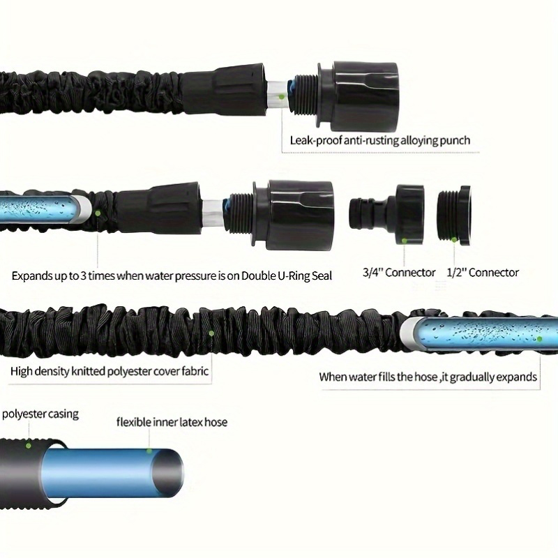 Flexible Garden Hose High Pres - Smart Garden Diy reseña y precio