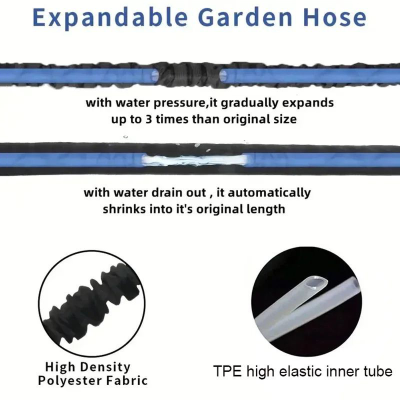 Flexible Garden Hose High Pres - Smart Garden Diy reseña y precio