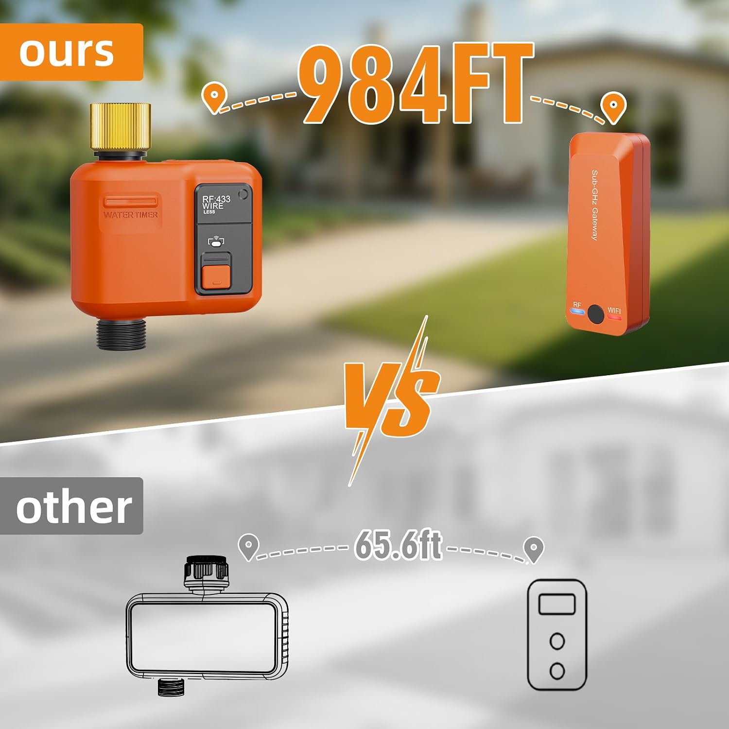 Smart WiFi Water Timer for Gar - Smart Garden Hose reseña y precio