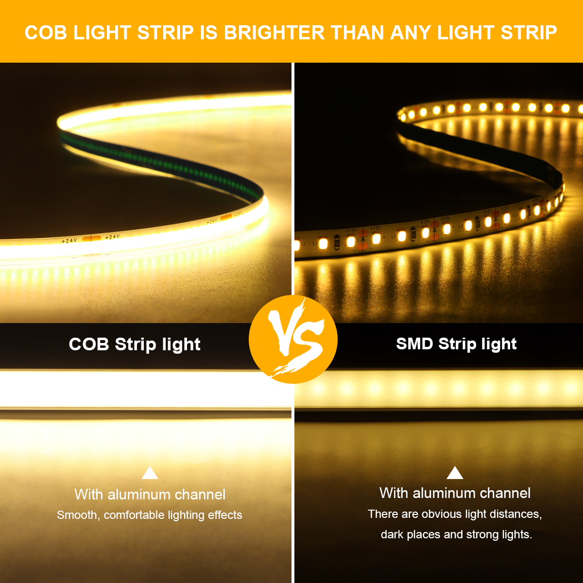 3M 5M 10M 24V COB LED Strip Li - Smart Garden Diy reseña y precio